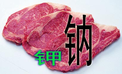 肉食與癌症結成死黨