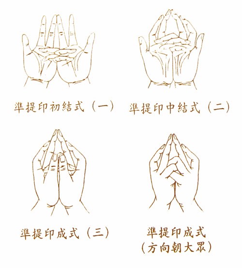 持誦准提咒的九品成就