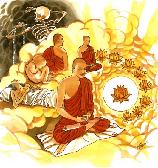 佛教四聖諦的內容