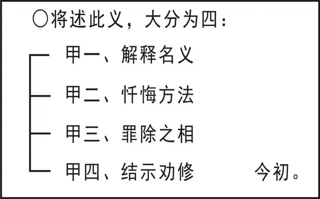 淨界法師：懺悔法門