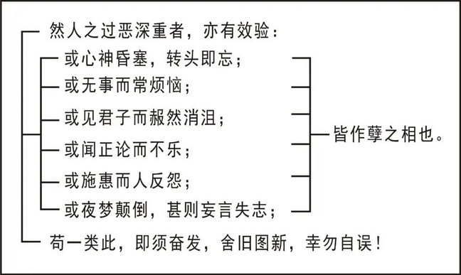 淨界法師：懺悔法門