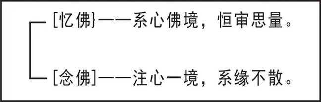 淨界法師：大勢至菩薩念佛圓通章