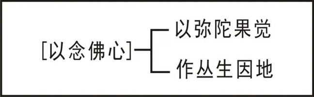 淨界法師：大勢至菩薩念佛圓通章