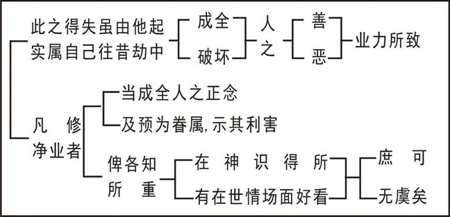 淨界法師：臨終關懷