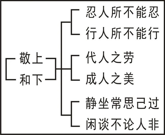 淨界法師：臨終關懷