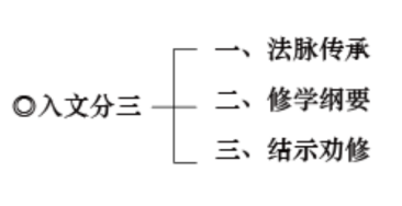 淨界法師：禪觀與淨土（念佛篇）