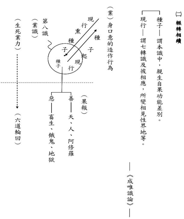 淨界法師：淨土念佛與大乘教觀