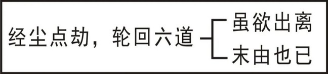 淨界法師：印光大師文鈔選讀