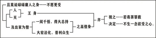 淨界法師：印光大師文鈔選讀