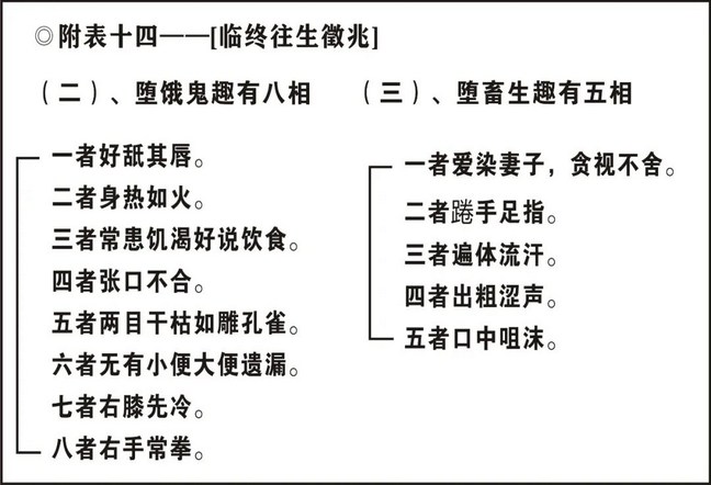 淨界法師：印光大師文鈔選讀