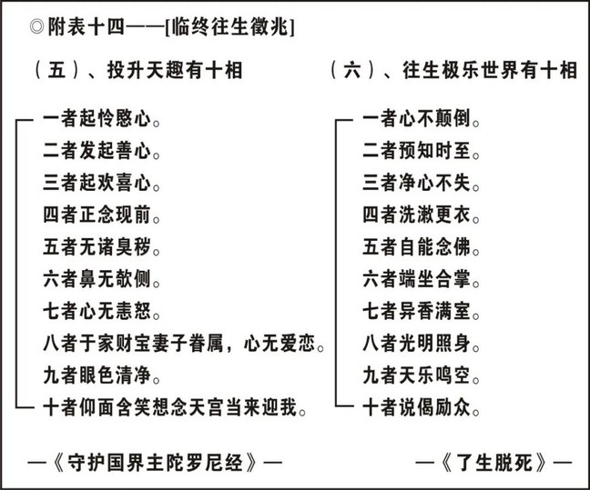 淨界法師：印光大師文鈔選讀