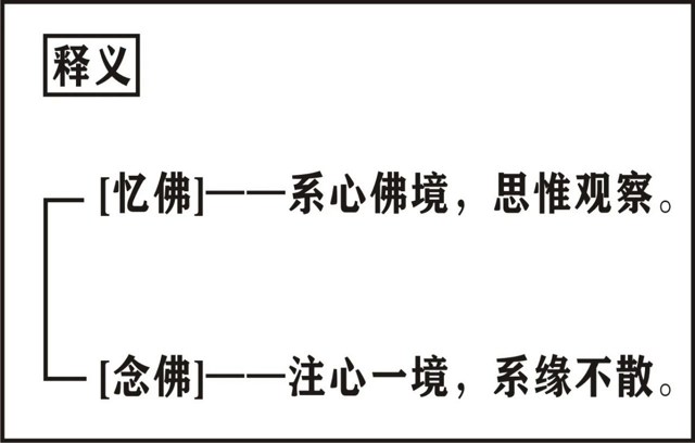 淨界法師：唯識學概要