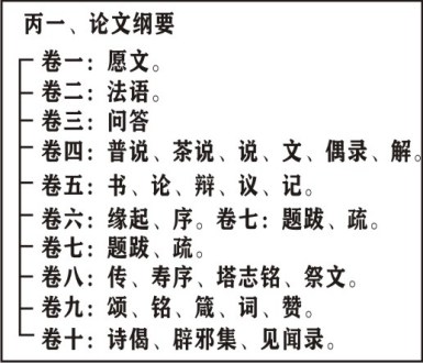 淨界法師：靈峰宗論