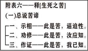 淨界法師：靈峰宗論