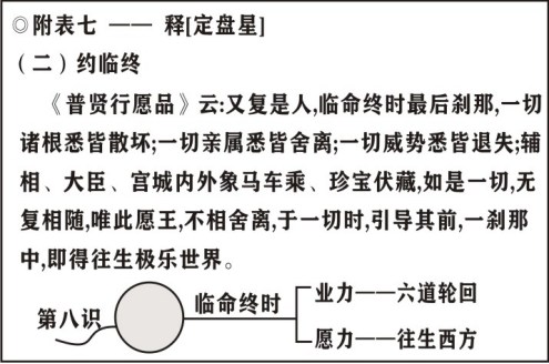 淨界法師：靈峰宗論