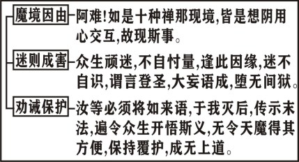 淨界法師：楞嚴經